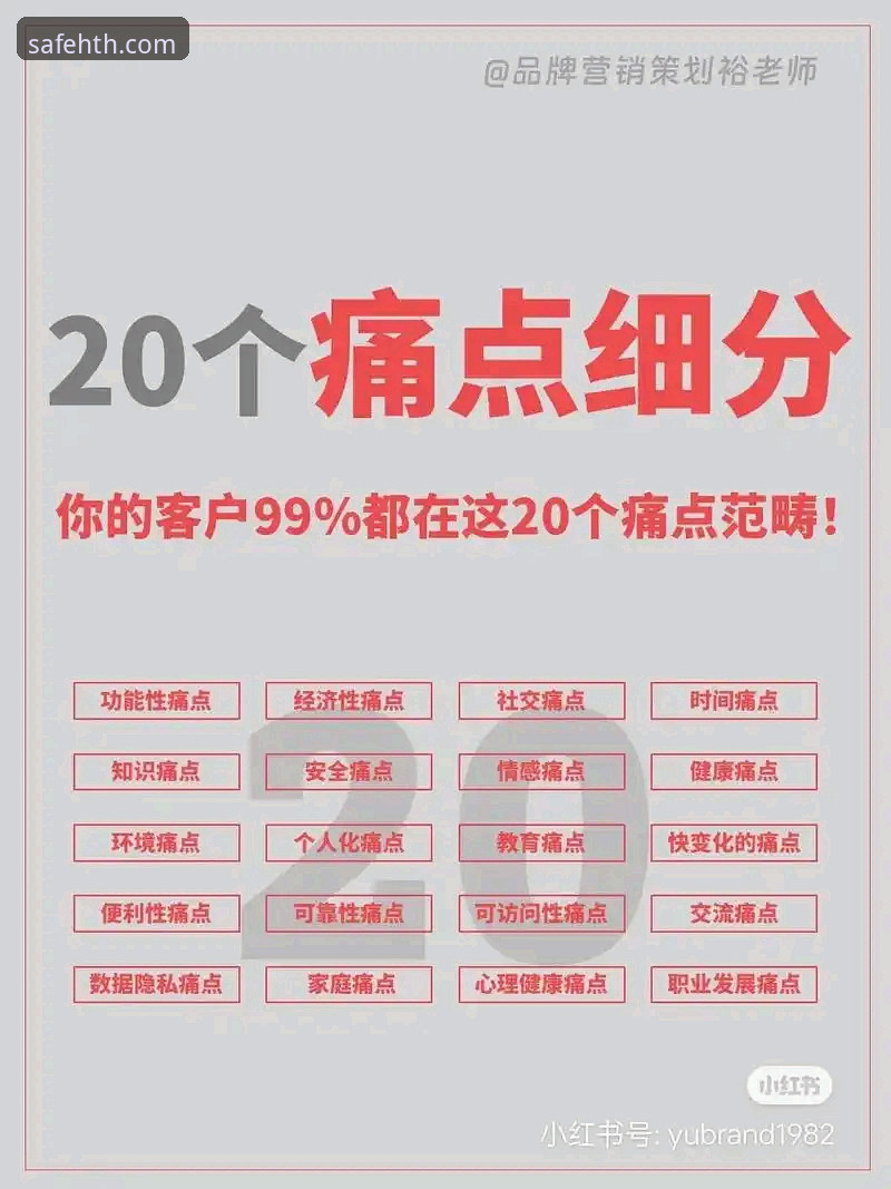 HTH体育平台真人app常见问题：5个用户最关心的痛点与解决方案